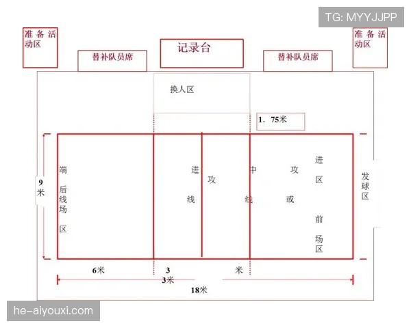 合理冲撞规则如何界定，裁判判罚为何总有争议？