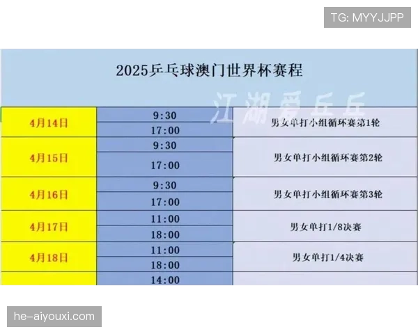 2026世界杯小组赛规则解析：小组前两名晋级淘汰赛，小组第三怎么出线？