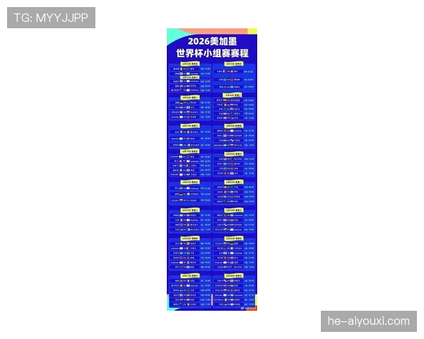 2026世界杯48队12小组赛制怎么分配球队