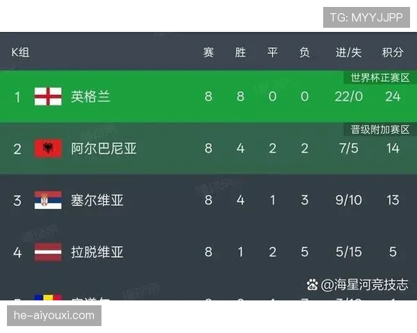 2026世界杯非洲区参赛名额规则详解