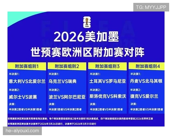 库拉索能否创造历史首次晋级2026世界杯 加勒比海黑马冲击美加墨正赛 库拉索能否创造历史首次晋级2026世界杯 加勒比海黑马冲击美加墨正赛
